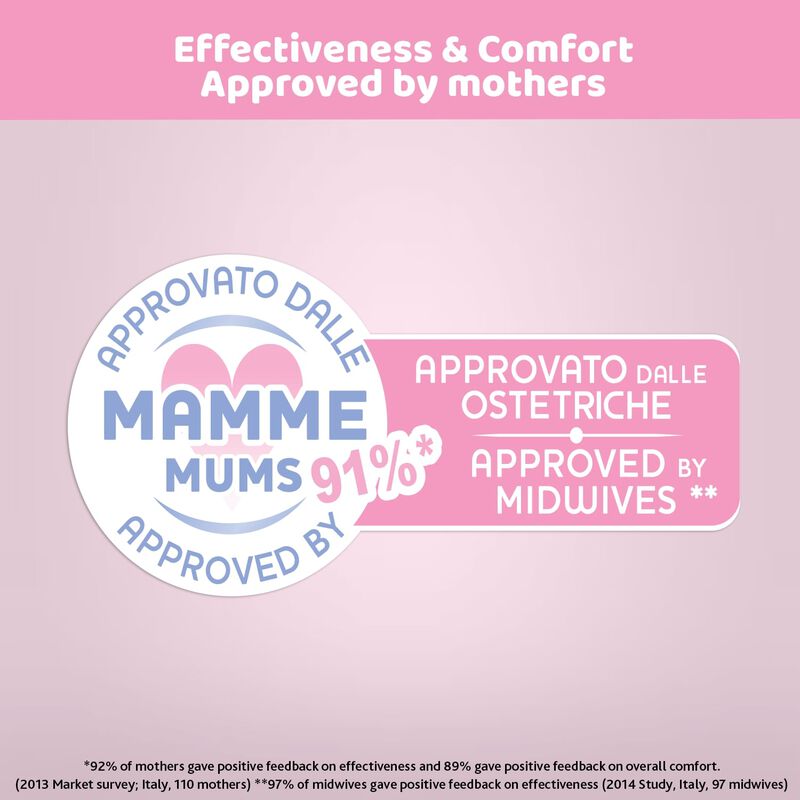 Natural Feeling Manual Breast Pump image number 6